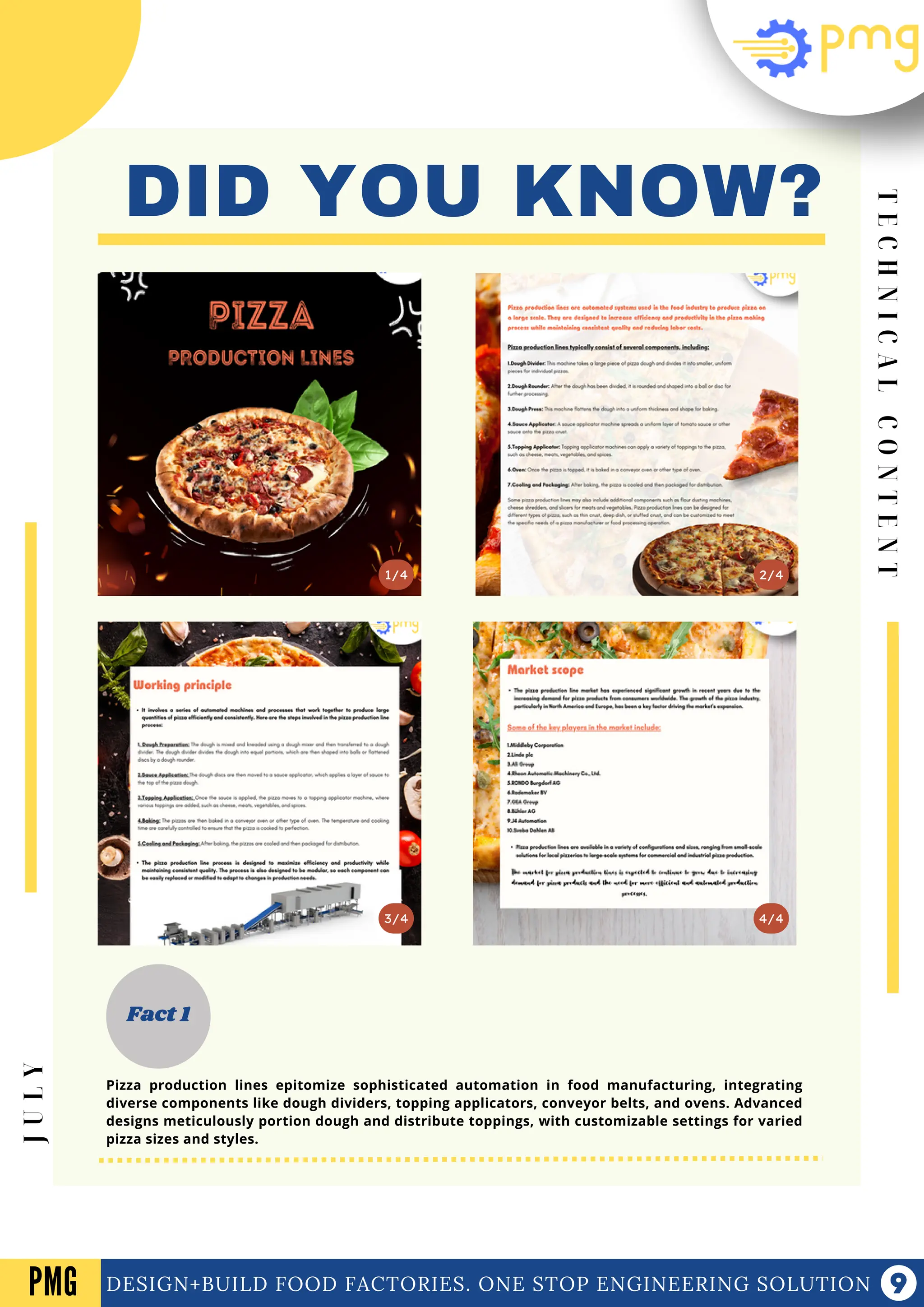 DID YOU KNOW?
3/4
2/4
1/4
Fact 1
4/4
T
E
C
H
N
I
C
A
L
C
O
N
T
E
N
T
DESIGN+BUILD FOOD FACTORIES. ONE STOP ENGINEERING SOLUTION
PMG
J
U
L
Y
Pizza production lines epitomize sophisticated automation in food manufacturing, integrating
diverse components like dough dividers, topping applicators, conveyor belts, and ovens. Advanced
designs meticulously portion dough and distribute toppings, with customizable settings for varied
pizza sizes and styles.
 
