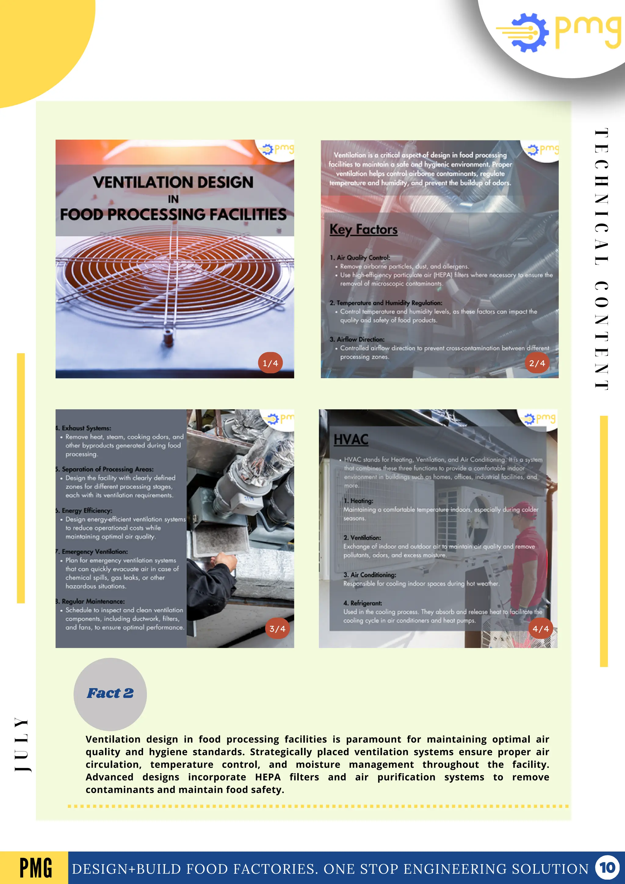 T
E
C
H
N
I
C
A
L
C
O
N
T
E
N
T
Vol .01 Newsletter
DESIGN+BUILD FOOD FACTORIES. ONE STOP ENGINEERING SOLUTION
3/4
2/4
1/4
Fact 2
4/4
PMG
J
U
L
Y
Ventilation design in food processing facilities is paramount for maintaining optimal air
quality and hygiene standards. Strategically placed ventilation systems ensure proper air
circulation, temperature control, and moisture management throughout the facility.
Advanced designs incorporate HEPA filters and air purification systems to remove
contaminants and maintain food safety.
 