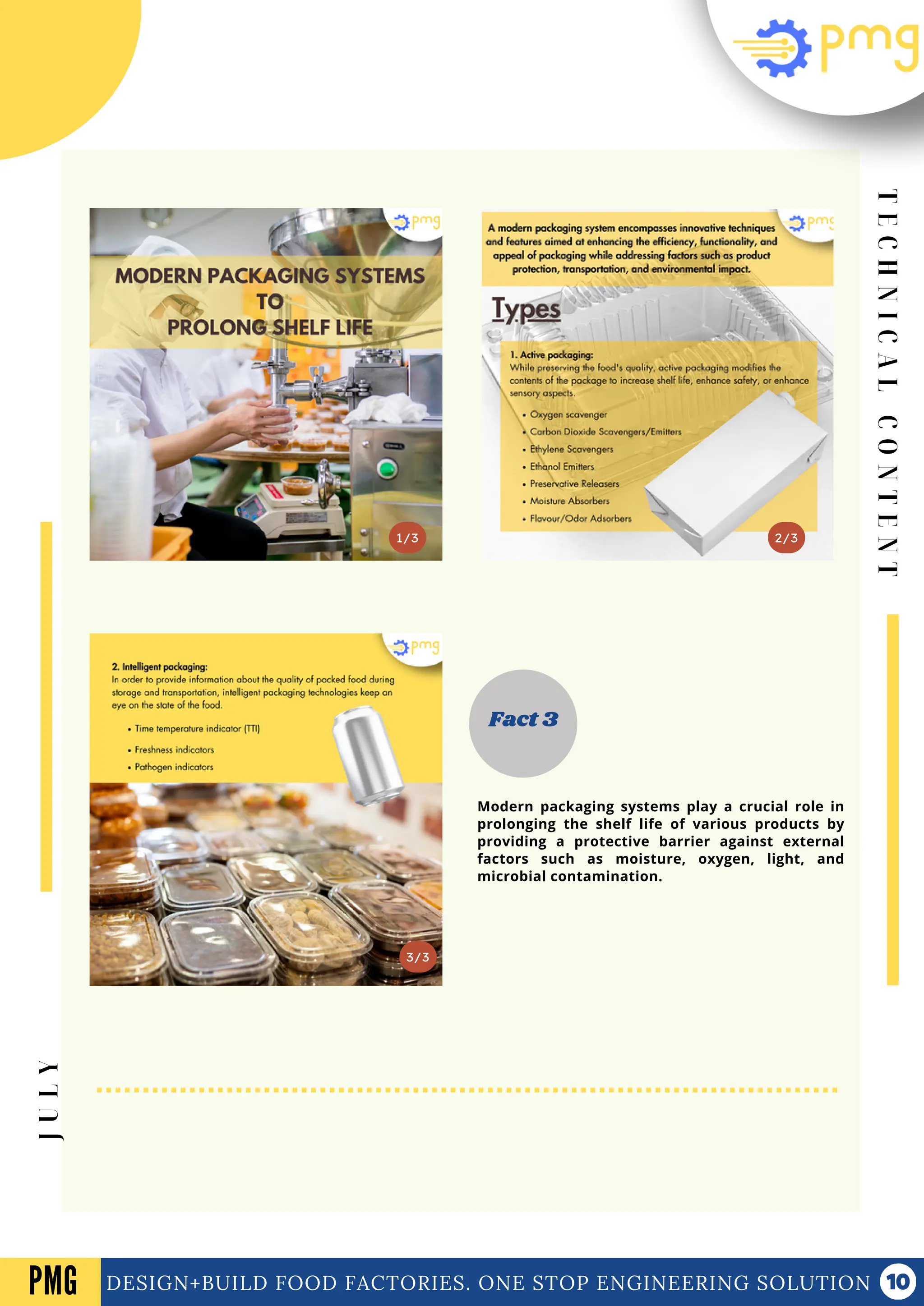 T
E
C
H
N
I
C
A
L
C
O
N
T
E
N
T
DESIGN+BUILD FOOD FACTORIES. ONE STOP ENGINEERING SOLUTION
1/3
3/3
2/3
Fact 3
PMG
J
U
L
Y
Modern packaging systems play a crucial role in
prolonging the shelf life of various products by
providing a protective barrier against external
factors such as moisture, oxygen, light, and
microbial contamination.
 