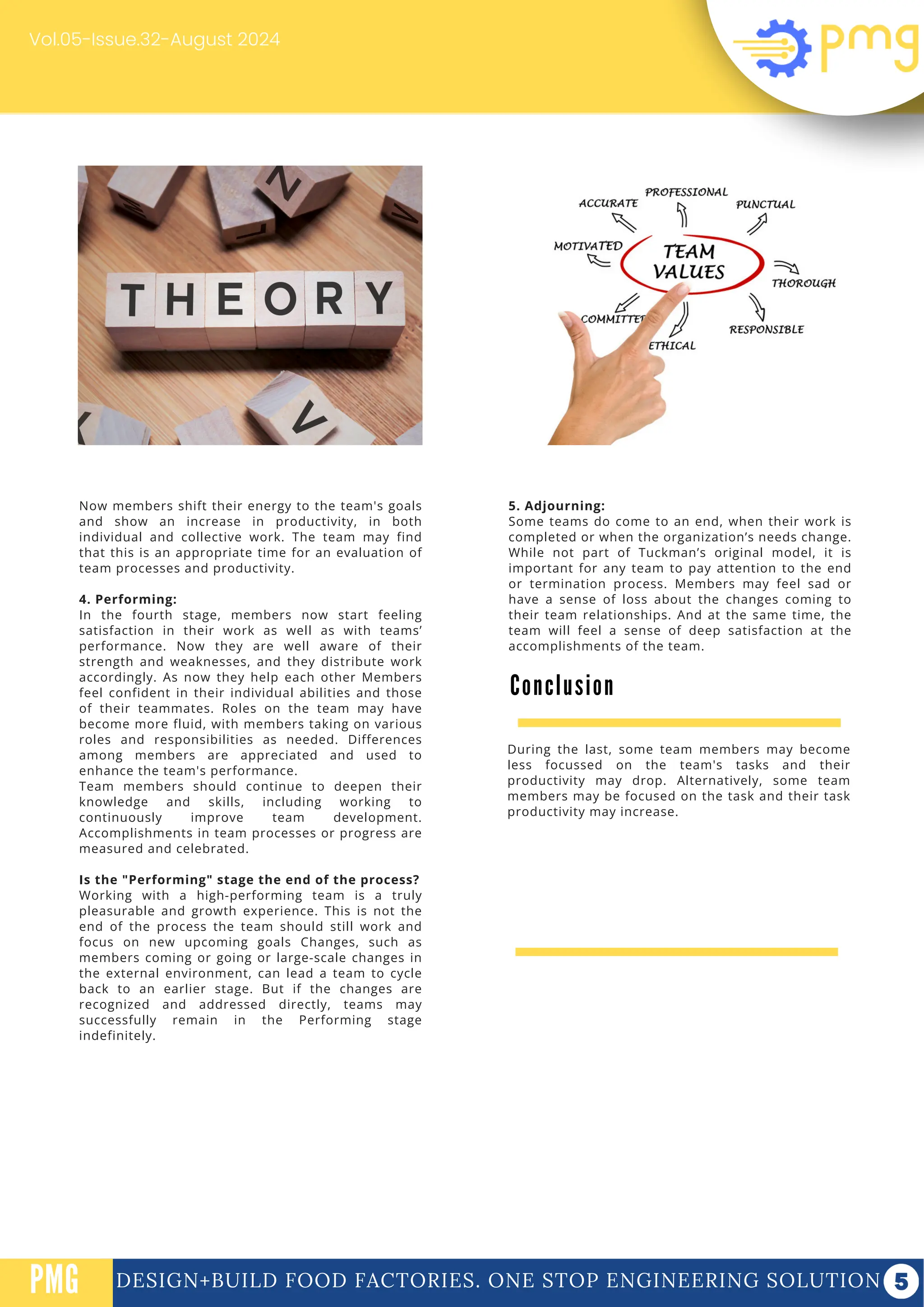 DESIGN+BUILD FOOD FACTORIES. ONE STOP ENGINEERING SOLUTION
PMG
Vol.05-Issue.32-August 2024
Now members shift their energy to the team's goals
and show an increase in productivity, in both
individual and collective work. The team may find
that this is an appropriate time for an evaluation of
team processes and productivity.
4. Performing:
In the fourth stage, members now start feeling
satisfaction in their work as well as with teams’
performance. Now they are well aware of their
strength and weaknesses, and they distribute work
accordingly. As now they help each other Members
feel confident in their individual abilities and those
of their teammates. Roles on the team may have
become more fluid, with members taking on various
roles and responsibilities as needed. Differences
among members are appreciated and used to
enhance the team's performance.
Team members should continue to deepen their
knowledge and skills, including working to
continuously improve team development.
Accomplishments in team processes or progress are
measured and celebrated.
Is the "Performing" stage the end of the process?
Working with a high-performing team is a truly
pleasurable and growth experience. This is not the
end of the process the team should still work and
focus on new upcoming goals Changes, such as
members coming or going or large-scale changes in
the external environment, can lead a team to cycle
back to an earlier stage. But if the changes are
recognized and addressed directly, teams may
successfully remain in the Performing stage
indefinitely.
5. Adjourning:
Some teams do come to an end, when their work is
completed or when the organization’s needs change.
While not part of Tuckman’s original model, it is
important for any team to pay attention to the end
or termination process. Members may feel sad or
have a sense of loss about the changes coming to
their team relationships. And at the same time, the
team will feel a sense of deep satisfaction at the
accomplishments of the team.
Conclusion
During the last, some team members may become
less focussed on the team's tasks and their
productivity may drop. Alternatively, some team
members may be focused on the task and their task
productivity may increase.
 