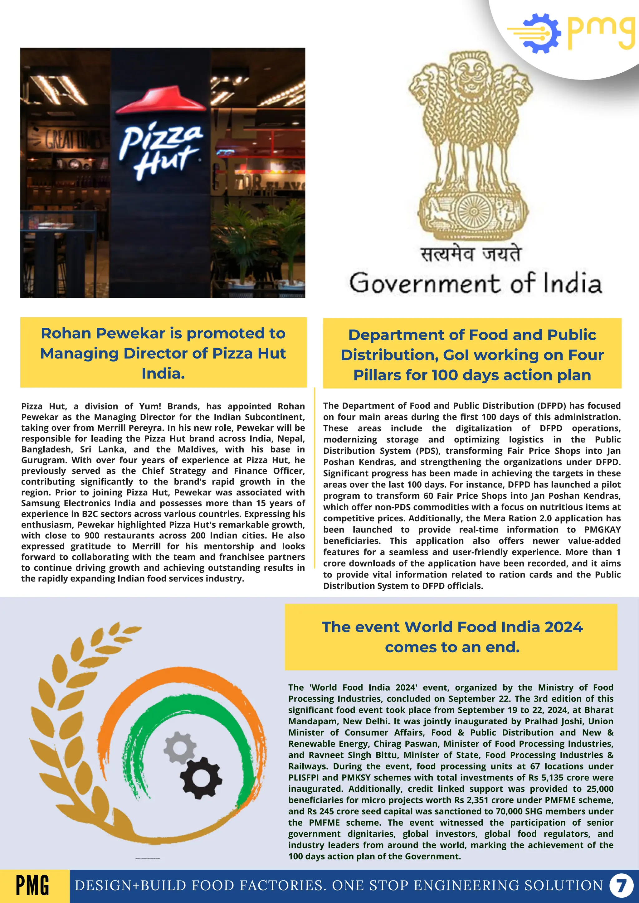 DESIGN+BUILD FOOD FACTORIES. ONE STOP ENGINEERING SOLUTION
Rohan Pewekar is promoted to
Managing Director of Pizza Hut
India.
Department of Food and Public
Distribution, GoI working on Four
Pillars for 100 days action plan
The event World Food India 2024
comes to an end.
Pizza Hut, a division of Yum! Brands, has appointed Rohan
Pewekar as the Managing Director for the Indian Subcontinent,
taking over from Merrill Pereyra. In his new role, Pewekar will be
responsible for leading the Pizza Hut brand across India, Nepal,
Bangladesh, Sri Lanka, and the Maldives, with his base in
Gurugram. With over four years of experience at Pizza Hut, he
previously served as the Chief Strategy and Finance Officer,
contributing significantly to the brand's rapid growth in the
region. Prior to joining Pizza Hut, Pewekar was associated with
Samsung Electronics India and possesses more than 15 years of
experience in B2C sectors across various countries. Expressing his
enthusiasm, Pewekar highlighted Pizza Hut's remarkable growth,
with close to 900 restaurants across 200 Indian cities. He also
expressed gratitude to Merrill for his mentorship and looks
forward to collaborating with the team and franchisee partners
to continue driving growth and achieving outstanding results in
the rapidly expanding Indian food services industry.
The Department of Food and Public Distribution (DFPD) has focused
on four main areas during the first 100 days of this administration.
These areas include the digitalization of DFPD operations,
modernizing storage and optimizing logistics in the Public
Distribution System (PDS), transforming Fair Price Shops into Jan
Poshan Kendras, and strengthening the organizations under DFPD.
Significant progress has been made in achieving the targets in these
areas over the last 100 days. For instance, DFPD has launched a pilot
program to transform 60 Fair Price Shops into Jan Poshan Kendras,
which offer non-PDS commodities with a focus on nutritious items at
competitive prices. Additionally, the Mera Ration 2.0 application has
been launched to provide real-time information to PMGKAY
beneficiaries. This application also offers newer value-added
features for a seamless and user-friendly experience. More than 1
crore downloads of the application have been recorded, and it aims
to provide vital information related to ration cards and the Public
Distribution System to DFPD officials.
PMG
The 'World Food India 2024' event, organized by the Ministry of Food
Processing Industries, concluded on September 22. The 3rd edition of this
significant food event took place from September 19 to 22, 2024, at Bharat
Mandapam, New Delhi. It was jointly inaugurated by Pralhad Joshi, Union
Minister of Consumer Affairs, Food & Public Distribution and New &
Renewable Energy, Chirag Paswan, Minister of Food Processing Industries,
and Ravneet Singh Bittu, Minister of State, Food Processing Industries &
Railways. During the event, food processing units at 67 locations under
PLISFPI and PMKSY schemes with total investments of Rs 5,135 crore were
inaugurated. Additionally, credit linked support was provided to 25,000
beneficiaries for micro projects worth Rs 2,351 crore under PMFME scheme,
and Rs 245 crore seed capital was sanctioned to 70,000 SHG members under
the PMFME scheme. The event witnessed the participation of senior
government dignitaries, global investors, global food regulators, and
industry leaders from around the world, marking the achievement of the
100 days action plan of the Government.
T
HE UNION MINISTER FOR FARMERS' WELFARE AND AGRICULTURE ASSESSES KHARIF SEASON READINESS.
 