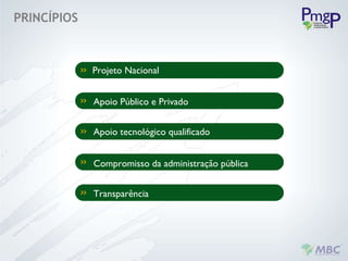 Projeto Nacional Apoio Público e Privado Apoio tecnológico qualificado Compromisso da administração pública Transparência PRINCÍPIOS 