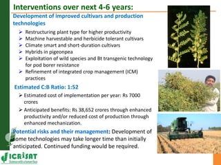 Asia Regional Program Planning Meeting- Achieving self sufficiency in pulse production in India by Dr Pooran M Gaur