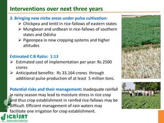 Asia Regional Program Planning Meeting- Achieving self sufficiency in pulse production in India by Dr Pooran M Gaur
