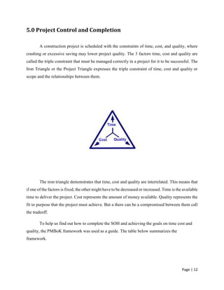 Page | 12
5.0 Project Control and Completion
A construction project is scheduled with the constraints of time, cost, and quality, where
crashing or excessive saving may lower project quality. The 3 factors time, cost and quality are
called the triple constraint that must be managed correctly in a project for it to be successful. The
Iron Triangle or the Project Triangle expresses the triple constraint of time, cost and quality or
scope and the relationships between them.
The iron triangle demonstrates that time, cost and quality are interrelated. This means that
if one of the factors is fixed, the other might have to be decreased or increased. Time is the available
time to deliver the project. Cost represents the amount of money available. Quality represents the
fit to purpose that the project must achieve. But a there can be a compromised between them call
the tradeoff.
To help us find out how to complete the SOH and achieving the goals on time cost and
quality, the PMBoK framework was used as a guide. The table below summarizes the
framework.
 
