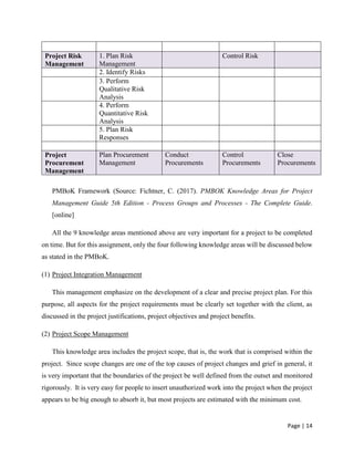 Page | 14
Project Risk
Management
1. Plan Risk
Management
Control Risk
2. Identify Risks
3. Perform
Qualitative Risk
Analysis
4. Perform
Quantitative Risk
Analysis
5. Plan Risk
Responses
Project
Procurement
Management
Plan Procurement
Management
Conduct
Procurements
Control
Procurements
Close
Procurements
PMBoK Framework (Source: Fichtner, C. (2017). PMBOK Knowledge Areas for Project
Management Guide 5th Edition - Process Groups and Processes - The Complete Guide.
[online]
All the 9 knowledge areas mentioned above are very important for a project to be completed
on time. But for this assignment, only the four following knowledge areas will be discussed below
as stated in the PMBoK.
(1) Project Integration Management
This management emphasize on the development of a clear and precise project plan. For this
purpose, all aspects for the project requirements must be clearly set together with the client, as
discussed in the project justifications, project objectives and project benefits.
(2) Project Scope Management
This knowledge area includes the project scope, that is, the work that is comprised within the
project. Since scope changes are one of the top causes of project changes and grief in general, it
is very important that the boundaries of the project be well defined from the outset and monitored
rigorously. It is very easy for people to insert unauthorized work into the project when the project
appears to be big enough to absorb it, but most projects are estimated with the minimum cost.
 
