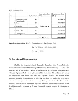 Page | 22
(b) Development Cost
No. % Allocation
Construction Cost
(RM)
Development Cost
(RM)
1 Professional Fees 8%
19,893,600.00
1,591,488.00
2
Administrative
Fees 2% 397,872.00
3 Plan Fees 2% 397,872.00
4 Legal Fees 1% 198,936.00
5 Contingencies 5% 994,680.00
NET TOTAL 3,580,848.00
Gross Development Cost (GDC) = Construction cost + Development Cost
= RM 19,893,600.00 + RM 3,580,848.00
= RM 23,474,448.00
7.3 Operation and Maintenance Cost
A building like this project which is dedicated to the students of the Taylor’s University
would carry a consequent cost for operating and maintaining the whole building . Since the
client will rent the land for RM 15,000 per month for a period of 20 years and that he will do the
whole development under his expense, it is assumed that the client should bear the whole operation
and maintenance cost without any help from Taylor’s University. But without proper
communication with the management of university, the client will not be able to accurately
estimate the monthly operation and maintenance cost. It is imperative that the client liaise with the
university. Also, to cater for any inflation in prices, it is assumed that the monthly expenses should
be subjected to a 5% increase every 5 years. The monthly expenses obtained for 1 block are as
follows:
 