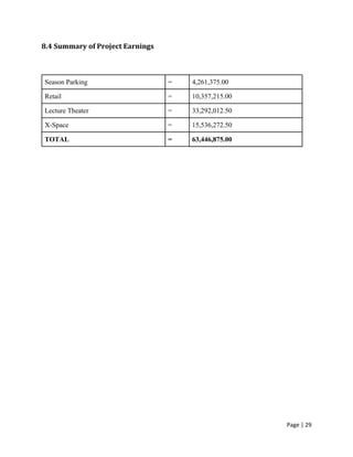 Page | 29
8.4 Summary of Project Earnings
Season Parking = 4,261,375.00
Retail = 10,357,215.00
Lecture Theater = 33,292,012.50
X-Space = 15,536,272.50
TOTAL = 63,446,875.00
 