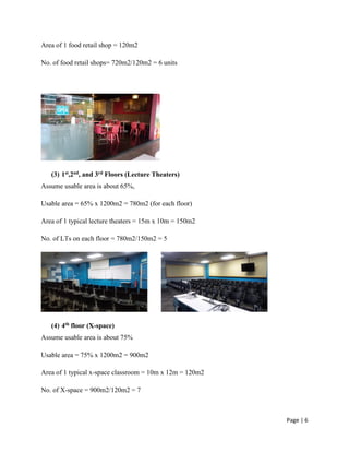 Page | 6
Area of 1 food retail shop = 120m2
No. of food retail shops= 720m2/120m2 = 6 units
(3) 1st,2nd, and 3rd Floors (Lecture Theaters)
Assume usable area is about 65%,
Usable area = 65% x 1200m2 = 780m2 (for each floor)
Area of 1 typical lecture theaters = 15m x 10m = 150m2
No. of LTs on each floor = 780m2/150m2 = 5
(4) 4th floor (X-space)
Assume usable area is about 75%
Usable area = 75% x 1200m2 = 900m2
Area of 1 typical x-space classroom = 10m x 12m = 120m2
No. of X-space = 900m2/120m2 = 7
 
