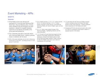 Samsung Rnpl Samsung: Reality Non-Traditional Marketing Campaign (Campaign Strategy ...