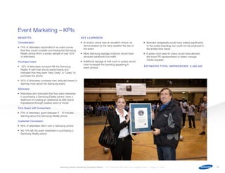 Samsung Rnpl Samsung: Reality Non-Traditional Marketing Campaign (Campaign Strategy ...