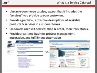 What is a Service Catalog? Like an e-commerce catalog, except that it includes the “services” you provide to  your customers.  Provides graphical, attractive descriptions of available products & services in customer terms.  Empowers user self-service: shop & order, then track status.  Provides real-time business process management, integration, and fulfillment automation VS. 