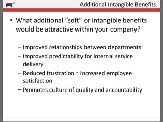 Additional Intangible Benefits What additional “soft” or intangible benefits would be attractive within your company? Improved relationships between departments Improved predictability for internal service delivery Reduced frustration = increased employee satisfaction Promotes culture of quality and accountability 