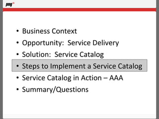 Business Context Opportunity:  Service Delivery Solution:  Service Catalog Steps to Implement a Service Catalog Service Catalog in Action – AAA Summary/Questions 