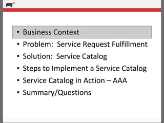 Business Context Problem:  Service Request Fulfillment Solution:  Service Catalog Steps to Implement a Service Catalog Service Catalog in Action – AAA Summary/Questions 