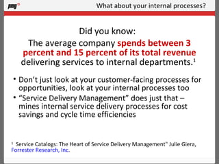 What about your internal processes? Did you know:  The average company  spends between 3 percent and 15 percent of its total revenue  delivering services to internal departments. 1   1   Service Catalogs: The Heart of Service Delivery Management" Julie Giera,  Forrester Research, Inc .  Don’t just look at your customer-facing processes for opportunities, look at your internal processes too “ Service Delivery Management” does just that – mines internal service delivery processes for cost savings and cycle time efficiencies  