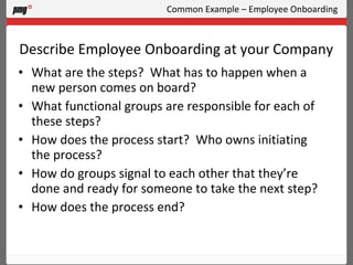 Common Example – Employee Onboarding What are the steps?  What has to happen when a new person comes on board? What functional groups are responsible for each of these steps? How does the process start?  Who owns initiating the process?  How do groups signal to each other that they’re done and ready for someone to take the next step? How does the process end? Describe Employee Onboarding at your Company 