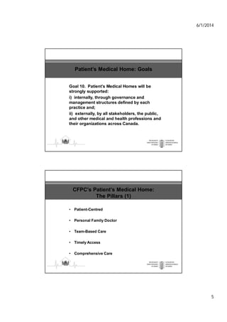 6/1/2014
5
Patient’s Medical Home: Goals
Goal 10. Patient’s Medical Homes will be
strongly supported:
i) internally, through governance and
management structures defined by each
practice and;
ii) externally, by all stakeholders, the public,
and other medical and health professions and
their organizations across Canada.
CFPC’s Patient’s Medical Home:
The Pillars (1)
• Patient-Centred
• Personal Family Doctor
• Team-Based Care
• Timely Access
• Comprehensive Care
 