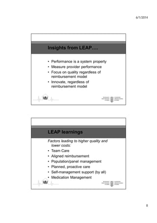 6/1/2014
8
Insights from LEAP….
• Performance is a system property
• Measure provider performance
• Focus on quality regardless of
reimbursement model
• Innovate, regardless of
reimbursement model
LEAP learnings
Factors leading to higher quality and
lower costs:
• Team Care
• Aligned reimbursement
• Population/panel management
• Planned, proactive care
• Self-management support (by all)
• Medication Management
 