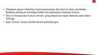 Melawan perbuatan melawan hukum dalam hukum perdata.pptx