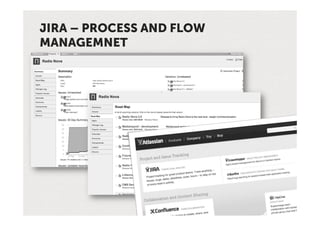 JIRA – PROCESS AND FLOW
MANAGEMNET
 