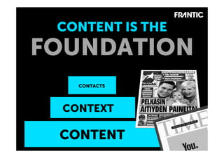 CONTENT IS THE
FOUNDATION
   CONTACTS'




 CONTEXT'

 CONTENT'
 