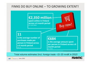 FINNS'DO'BUY'ONLINE'–'TO'GROWING'EXTENT!'


                   €2,350/million
                   spent/online/in/Finland/
                                              /
                   across/a/6/month/period/
                   EU:'€187,990m'




    11//
    is/the/average/number/of/
    purchases/made/per/
                                       €684        /
                                       is/the/average/amount/spent/
    person/in/Finland/across/
                                       per/person/in/Finland/across/a/6/
    a/6/month/period/
    EU:'13'                            month/period/
                                       EU:'€544'
                                                        %s'Among'Internet'users/P6M'purchasers'



 Total volume estimates (incl. foreign trade ~15-20 mrd€ in 2012!
      June, 2012
 