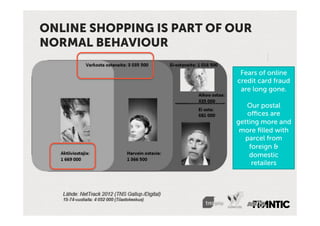 ONLINE SHOPPING IS PART OF OUR
NORMAL BEHAVIOUR

                            Fears of online
                           credit card fraud
                            are long gone.

                              Our postal
                              offices are
                           getting more and
                            more ﬁlled with
                             parcel from
                               foreign &
                               domestic
                                retailers
 