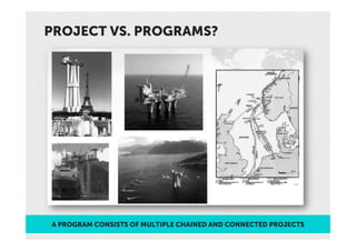 PROJECT VS. PROGRAMS?




A PROGRAM CONSISTS OF MULTIPLE CHAINED AND CONNECTED PROJECTS
 