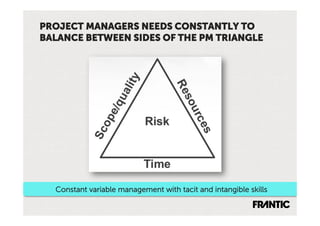 PROJECT MANAGERS NEEDS CONSTANTLY TO
BALANCE BETWEEN SIDES OF THE PM TRIANGLE




  Constant variable management with tacit and intangible skills
 