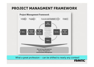 PROJECT MANAGMENT FRAMEWORK




 What a great profession – can be shifted to nearly any context!
 