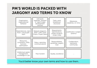 PM’S WORLD IS PACKED WITH
JARGONY AND TERMS TO KNOW
                              Life Cycle,
    Organization,         “waterfall”,“iterative”      Tasks, work
                                                                              Milestones,
    organizational          & “rapid & agile           breakdown
                                                                           deadlines, on-time
      behavior              development”                structures
                                process


                                                      Requirements.
 Dependencies, start,      Network diagrams,
                                                      Speciﬁcations,      Justiﬁcation, budget,
  ﬁnish, critical path,    PERT, CPM, Gantt
                                                     project scope &            variance
         slack            Charts, Project plans
                                                       scope creep


     Resources,
                                                     Responsibilities,       Collaboration,
  constraints, Utility     Status, reporting,
                                                    ownership, respect,       teamwork,
      function,            communications
                                                          trust               community
    optimization



  Intellectual capital
    management,              Post mortem            Quality, excellence            …
  knowledge re-use



    You’d better know your own terms and how to use them..
 