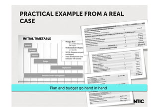 PRACTICAL EXAMPLE FROM A REAL
CASE




        Plan and budget go hand in hand
 