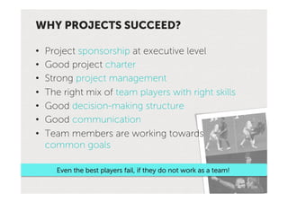 WHY PROJECTS SUCCEED?

•    Project sponsorship at executive level
•    Good project charter
•    Strong project management
•    The right mix of team players with right skills
•    Good decision-making structure
•    Good communication
•    Team members are working towards
     common goals

       Even the best players fail, if they do not work as a team!
 
