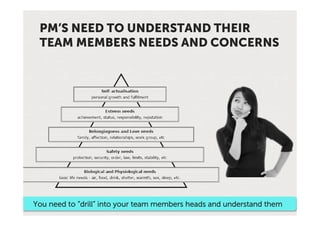 PM’S NEED TO UNDERSTAND THEIR
 TEAM MEMBERS NEEDS AND CONCERNS




You need to “drill” into your team members heads and understand them
 