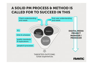 A SOLID PM PROCESS & METHOD IS
CALLED FOR TO SUCCEED IN THIS
    Client understanding                             End-user understanding
    and needs                                        and needs




  €’s                                    Designers                     DIGITAL MEDIA
                        Business
                        Experts
                                                                          PROJECT
  time & schedule                                                       MANAGER /
                                                                         PRODUCER
  quality standards                Technology
  & expecations                     specialists


  people & processes




                       TARGETED OUTCOME:
                         Great experiences
 