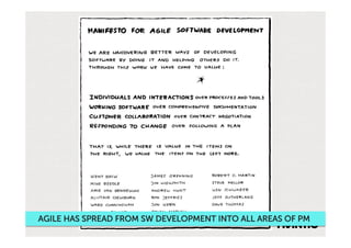 AGILE HAS SPREAD FROM SW DEVELOPMENT INTO ALL AREAS OF PM
 