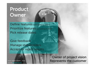 Product
    Owner
     Deﬁne features (according to vision)
     Prioritize features (according to ROI)
     Pick release dates

     Give feedback
     Manage stakeholders
     Accept or reject results

                                          Owner of project vision
Source:'Jurgen Appelo , 2010'
picture by Official Star Wars Blog
                                         Represents the customer
 