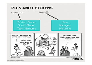 PIGS AND CHICKENS
      COMMITTED                 INVOLVED




                Product Owner               Users
                 Scrum Master              Managers
                Team Members               Marketing




Source:'Jurgen Appelo , 2010'
 