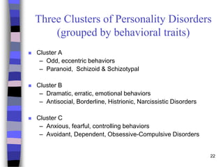 PMH Nursing_Personality Disorders.ppt