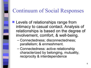 6
Continuum of Social Responses
 Levels of relationships range from
intimacy to casual contact. Analysis of
relationships is based on the degree of
involvement, comfort, & well-being.
– Connectedness; disconnectedness;
parallelism; & enmeshment.
– Connectedness: active relationship
characterized by belonging, mutuality,
reciprocity & interdependence
 