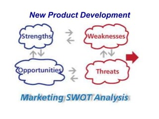 New Product Development