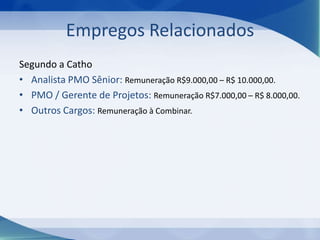 Empregos Relacionados
Segundo a Catho
• Analista PMO Sênior: Remuneração R$9.000,00 – R$ 10.000,00.
• PMO / Gerente de Projetos: Remuneração R$7.000,00 – R$ 8.000,00.
• Outros Cargos: Remuneração à Combinar.

 