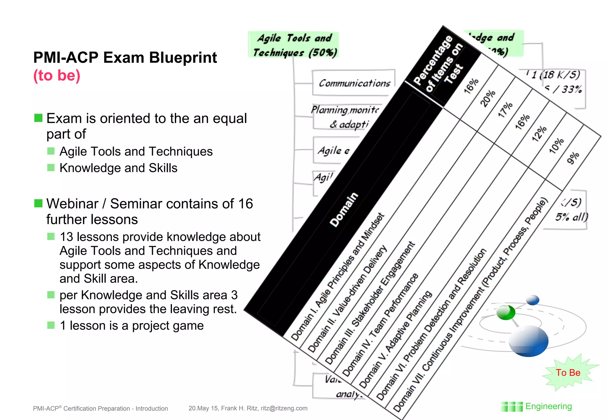 PMI-ACP®
Certification Preparation - Introduction 20.May 15, Frank H. Ritz, ritz@ritzeng.com Page 17
PMI-ACP Exam Blueprint
(to be)
 Exam is oriented to the an equal
part of
 Agile Tools and Techniques
 Knowledge and Skills
 Webinar / Seminar contains of 16
further lessons
 13 lessons provide knowledge about
Agile Tools and Techniques and
support some aspects of Knowledge
and Skill area.
 per Knowledge and Skills area 3
lesson provides the leaving rest.
 1 lesson is a project game
To Be
 