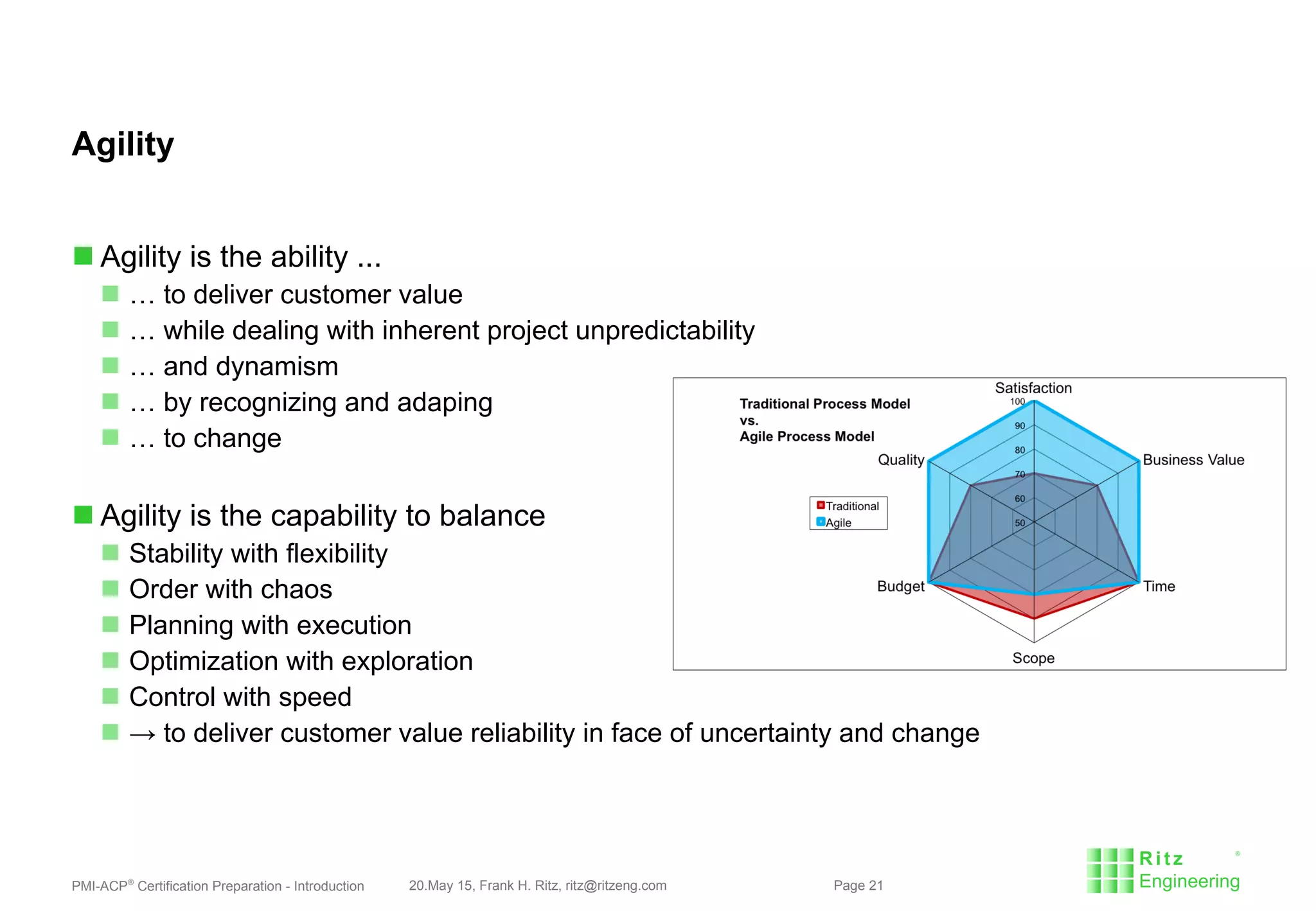 PMI-ACP®
Certification Preparation - Introduction 20.May 15, Frank H. Ritz, ritz@ritzeng.com Page 21
Agility
 Agility is the ability ...
 … to deliver customer value
 … while dealing with inherent project unpredictability
 … and dynamism
 … by recognizing and adaping
 … to change
 Agility is the capability to balance
 Stability with flexibility
 Order with chaos
 Planning with execution
 Optimization with exploration
 Control with speed
 → to deliver customer value reliability in face of uncertainty and change
 