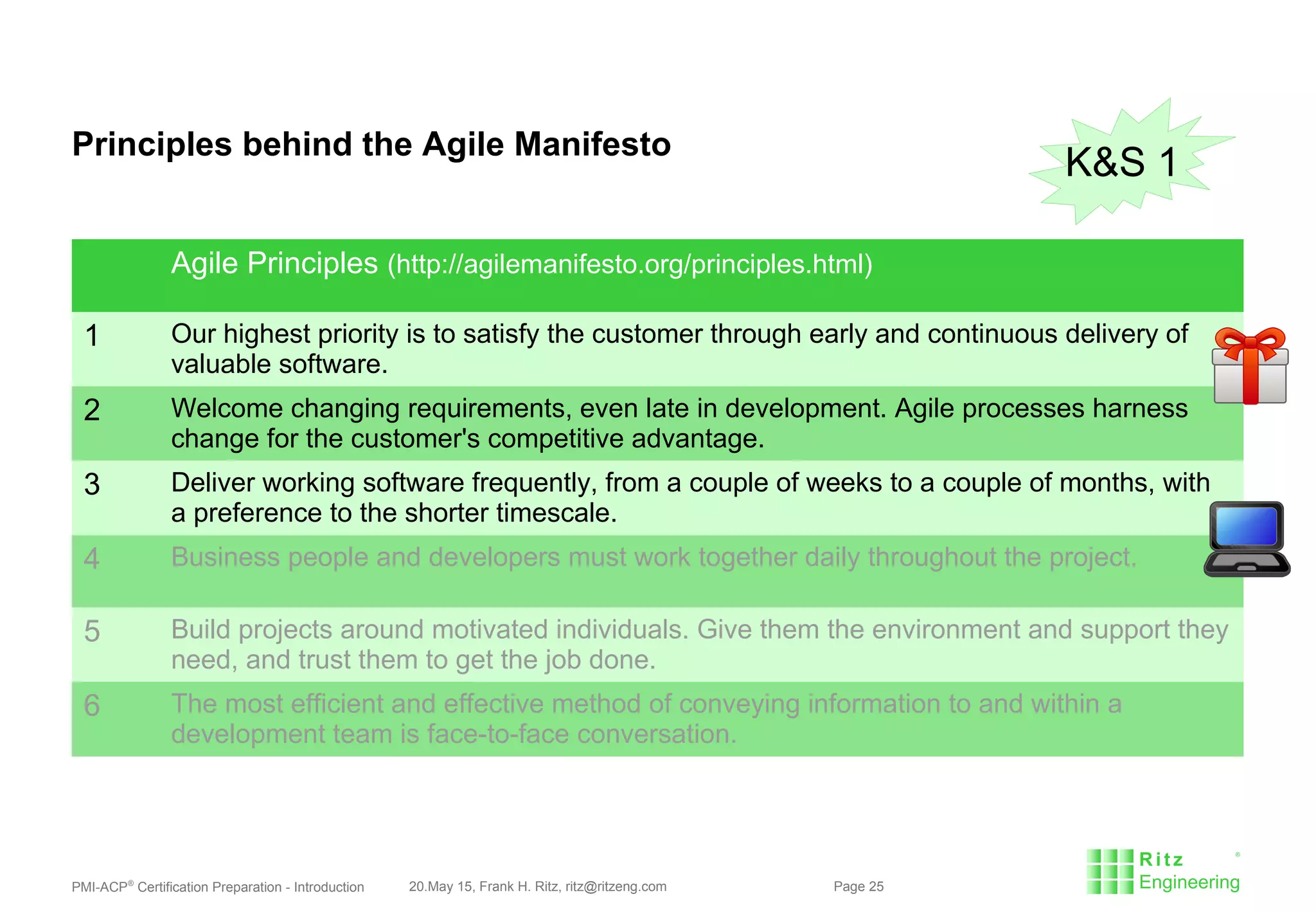 PMI-ACP®
Certification Preparation - Introduction 20.May 15, Frank H. Ritz, ritz@ritzeng.com Page 25
Principles behind the Agile Manifesto
K&S 1
Agile Principles (http://agilemanifesto.org/principles.html)
1 Our highest priority is to satisfy the customer through early and continuous delivery of
valuable software.
2 Welcome changing requirements, even late in development. Agile processes harness
change for the customer's competitive advantage.
3 Deliver working software frequently, from a couple of weeks to a couple of months, with
a preference to the shorter timescale.
4 Business people and developers must work together daily throughout the project.
5 Build projects around motivated individuals. Give them the environment and support they
need, and trust them to get the job done.
6 The most efficient and effective method of conveying information to and within a
development team is face-to-face conversation.
 