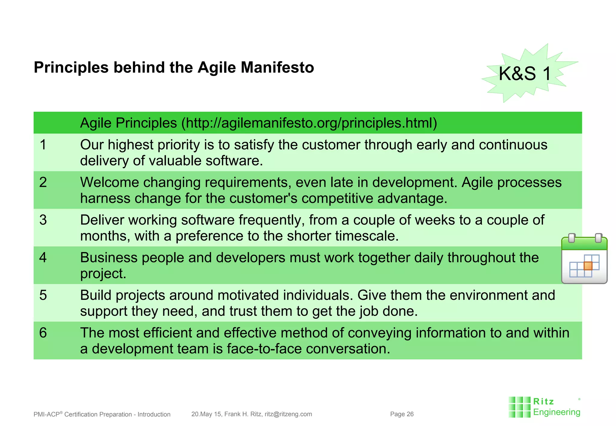 PMI-ACP®
Certification Preparation - Introduction 20.May 15, Frank H. Ritz, ritz@ritzeng.com Page 26
Principles behind the Agile Manifesto K&S 1
Agile Principles (http://agilemanifesto.org/principles.html)
1 Our highest priority is to satisfy the customer through early and continuous
delivery of valuable software.
2 Welcome changing requirements, even late in development. Agile processes
harness change for the customer's competitive advantage.
3 Deliver working software frequently, from a couple of weeks to a couple of
months, with a preference to the shorter timescale.
4 Business people and developers must work together daily throughout the
project.
5 Build projects around motivated individuals. Give them the environment and
support they need, and trust them to get the job done.
6 The most efficient and effective method of conveying information to and within
a development team is face-to-face conversation.
 