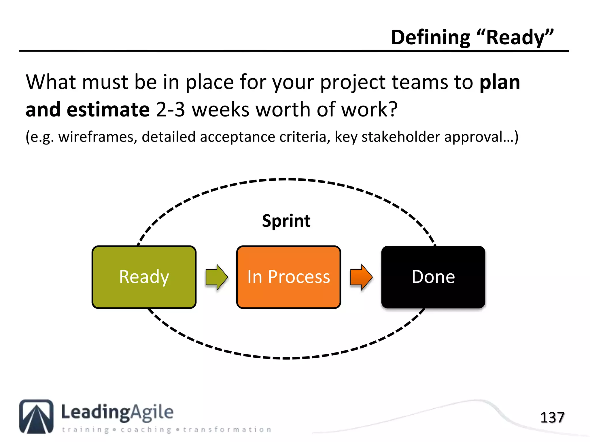 137
Sprint
What must be in place for your project teams to plan
and estimate 2-3 weeks worth of work?
(e.g. wireframes, detailed acceptance criteria, key stakeholder approval…)
Defining “Ready”
Ready In Process Done
 