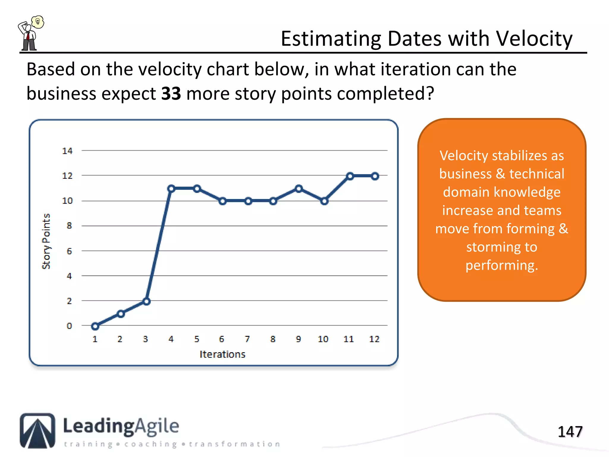 147
Based on the velocity chart below, in what iteration can the
business expect 33 more story points completed?
Estimating Dates with Velocity
Velocity stabilizes as
business & technical
domain knowledge
increase and teams
move from forming &
storming to
performing.
 