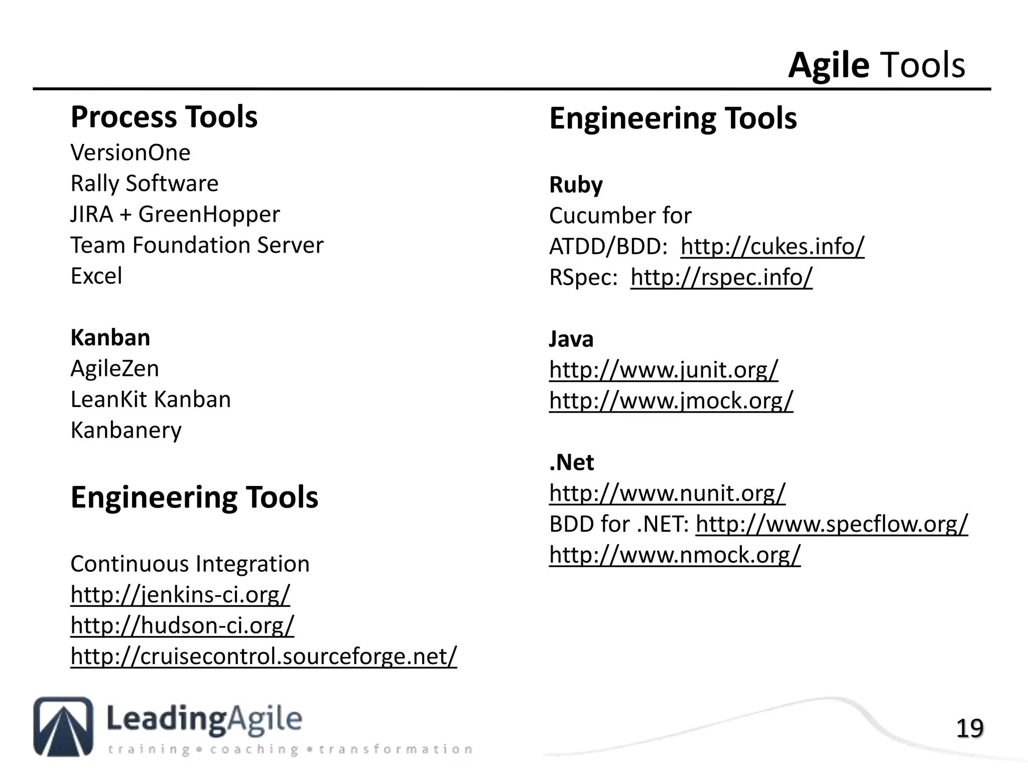 19
Agile Tools
Process Tools
VersionOne
Rally Software
JIRA + GreenHopper
Team Foundation Server
Excel
Kanban
AgileZen
LeanKit Kanban
Kanbanery
Engineering Tools
Continuous Integration
http://jenkins-ci.org/
http://hudson-ci.org/
http://cruisecontrol.sourceforge.net/
Engineering Tools
Ruby
Cucumber for
ATDD/BDD: http://cukes.info/
RSpec: http://rspec.info/
Java
http://www.junit.org/
http://www.jmock.org/
.Net
http://www.nunit.org/
BDD for .NET: http://www.specflow.org/
http://www.nmock.org/
 